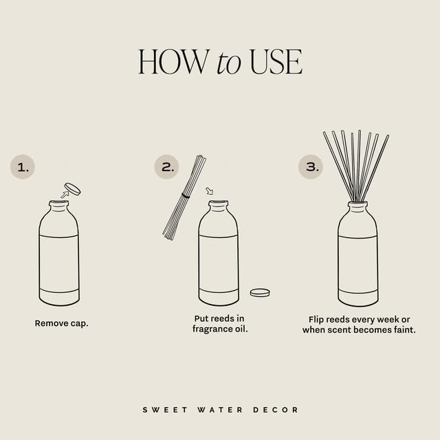 Sweet Water Decor Warm and Cozy Reed Diffuser Set - Orange, Cinnamon, Clove, and Pine Fall and Winter Scented Diffuser - Sandstone Diffusers for Home, Long Lasting Fragrance, Made in The USA