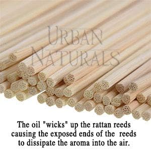 Reed Diffuser Set, Lavender Fields - Bathroom Shelf Décor | Real Lavender Stems French Blossoms, Geranium & Clary Sage, for Aromatherapy & Stress Relief, Vegan