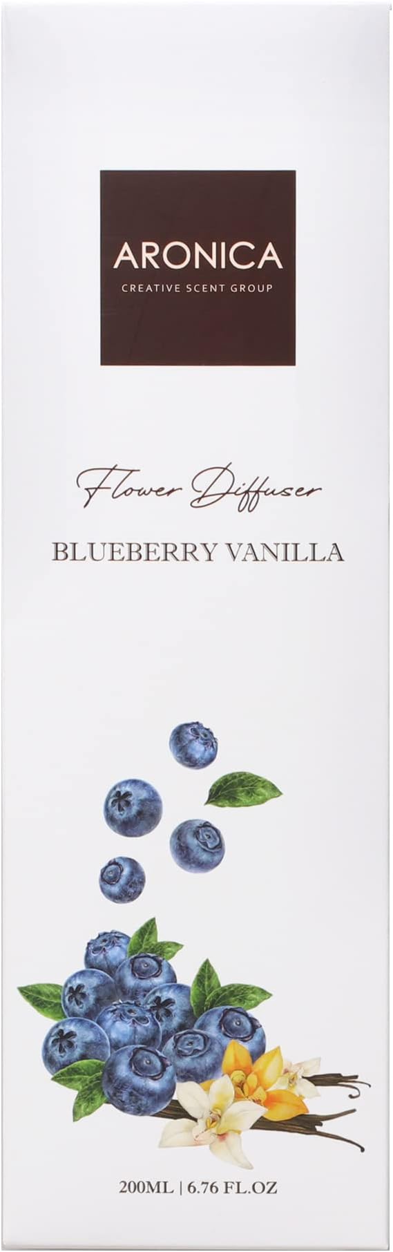 Blueberry Air Freshener - Bathroom Decor, Royal Purple Bathroom Accessories Set, Blueberry Gifts, Vanity Decor