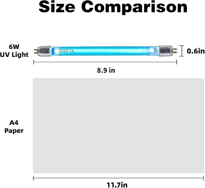 Coospider Ozone Free 6W UV Bulb, Replacement T5 Bulbs, 2 - Pack, 110V