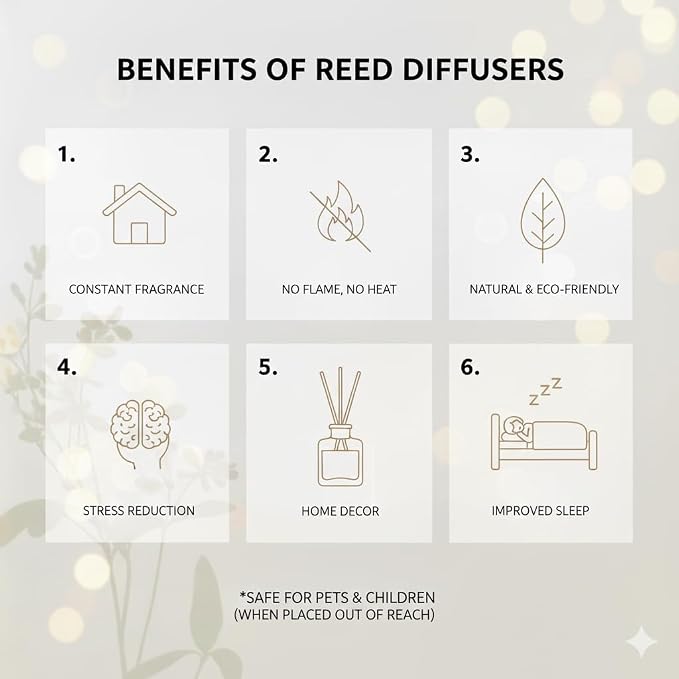 Reed Diffuser Set - Vanilla Coconut Oil, Oil Diffuser Sticks, Bathroom Diffuser, Bathroom Shelf Decor, 200ml with Preserved Flowers - PEANÄK