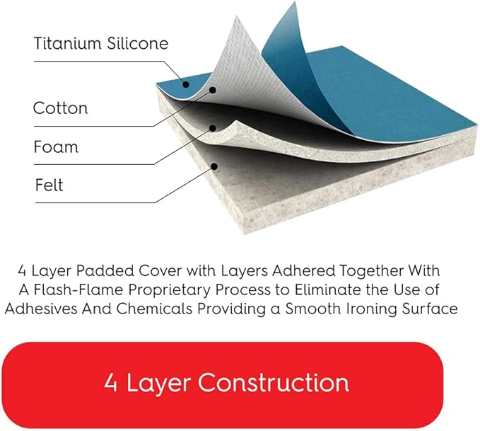 TIVIT Ironing Board Cover 15 x 54, Performance Grade Titanium Coated Pro Grip Pad & Covers - Superior Scorch & Stain Resistance, High Heat Reflection, 3 Padded Layers 3 Fastener Straps - Made In Italy