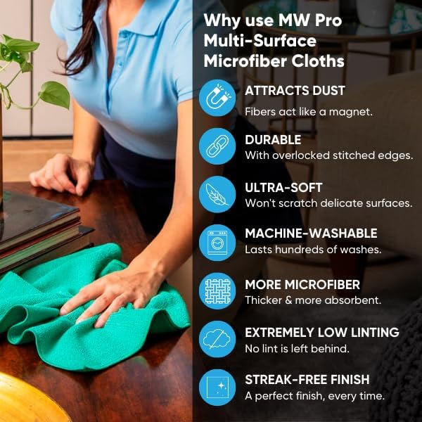 MW Pro Multi-Surface Microfiber Towel – 12 Pack | Premium Cleaning Cloth | Clean, Buff, Dust, Polish, Absorb | Large 16"x16" (Blue)