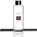 Chloefu LAN Fifth Avenue Reéd Diffuser Refill 200ml/6.76 fl oz, Natural Essential Scented Oil, Best for Aromatherapy, SPA and Home, 0% Alcohol, Free Set of Sticks