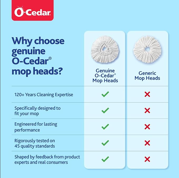 O-Cedar EasyWring Spin Mop Head Refill (Pack of 6)