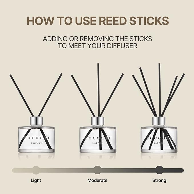COCODOR Signature Reed Diffuser/Savon / 6.7oz / Scent Diffuser with Sticks Home Fragrance Reed Diffuser for Bathroom Shelf Decor