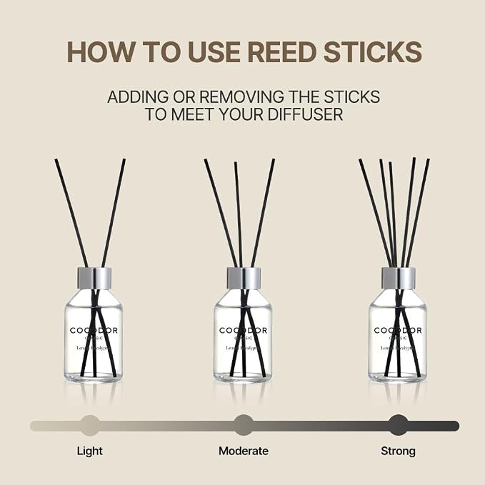 COCODOR Classic Reed Diffuser/Lemon Eucalyptus/3.4oz(100ml)/1 Pack/Fragrance Scent Essential Oil Stick Diffuser Set for Bedroom Bathroom Home Décor