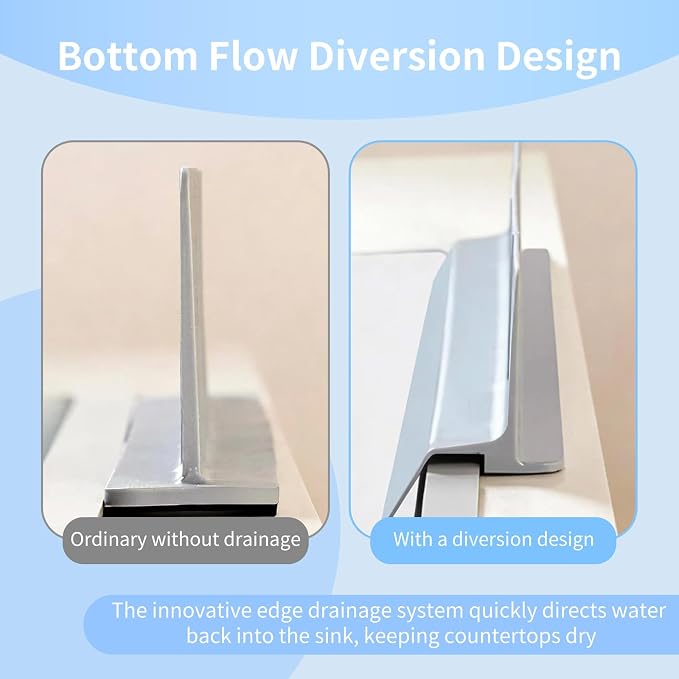 Silicone kitchen sink splash guard -Extra Large self draining bathroom/island splash guard（23 * 3.5 * 3.9 inch ）,7 suction cups for anti slip and strong stability, durable and easy to clean (gray)