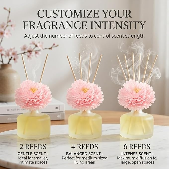 My Way Reed Diffuser with Sakura Flower, 3.38 Fl Oz | Inspired by MY WAY Perfume,Lasts 12 weeks, Room Freshener for Bedroom, Bathroom, Office,Gift