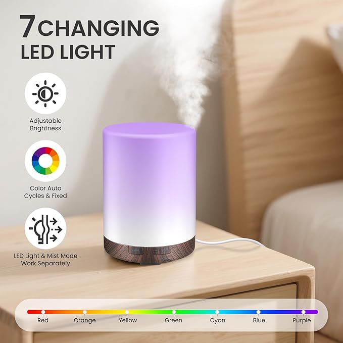 URPOWER 300mL Essential Oil Diffuser Ultrasonic Aromatherapy Diffuser | Enjoy Ultrasonic Mist, Auto-off Protection, 7-Color Night Light & Timer Options for Comfortable Daily Aromatherapy