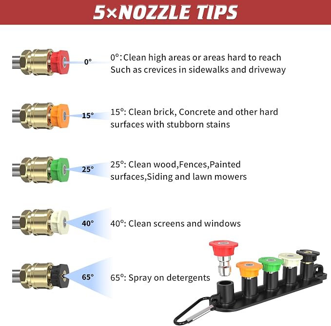 Pressure Washer Gun 5000PSI with Extension Wands, 40 Inch | Pressure Washer Accessories with 1/4" Quick Connect Outlet, Car Wash Gun with 5 Nozzle Tips and M22-14mm to M22-15mm Adapters