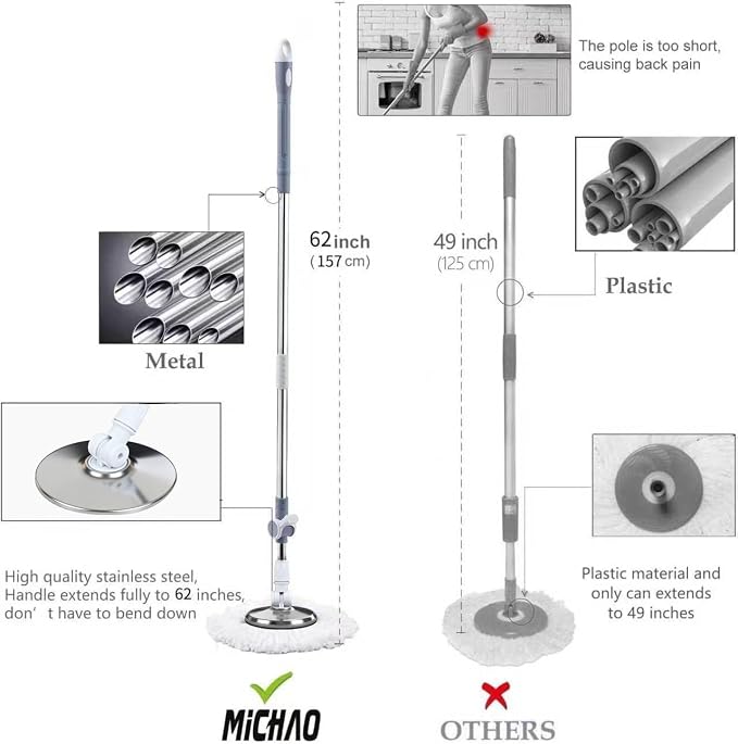 Michao Spin Mop Bucket Deluxe 360 Spinning Floor Cleaning System with 6 Microfiber Replacement Head Refills,62" Extended Handle,4X Wheel for Home Cleaning