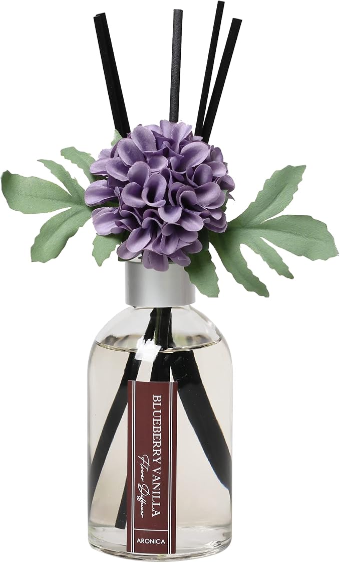 Blueberry Air Freshener - Bathroom Decor, Royal Purple Bathroom Accessories Set, Blueberry Gifts, Vanity Decor