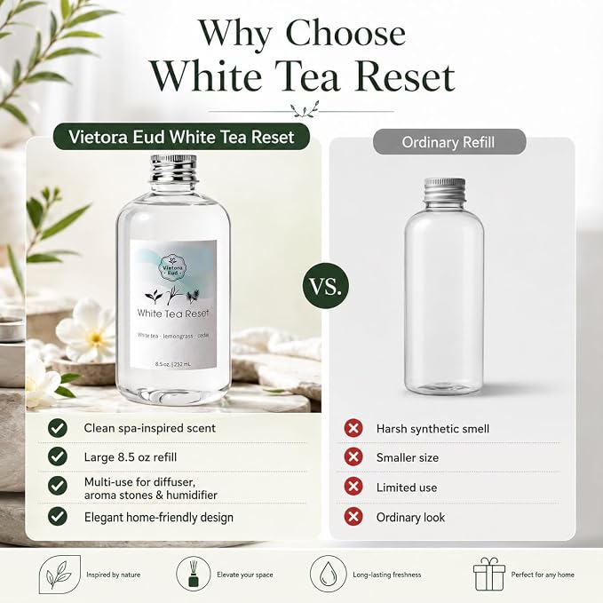 White Tea Diffuser Oil Refill, 8.5 Fl Oz | Inspired by Westin,Fragrance Oil for Reed diffusers,Room Sprays,Humidifier,Aroma Diffusers
