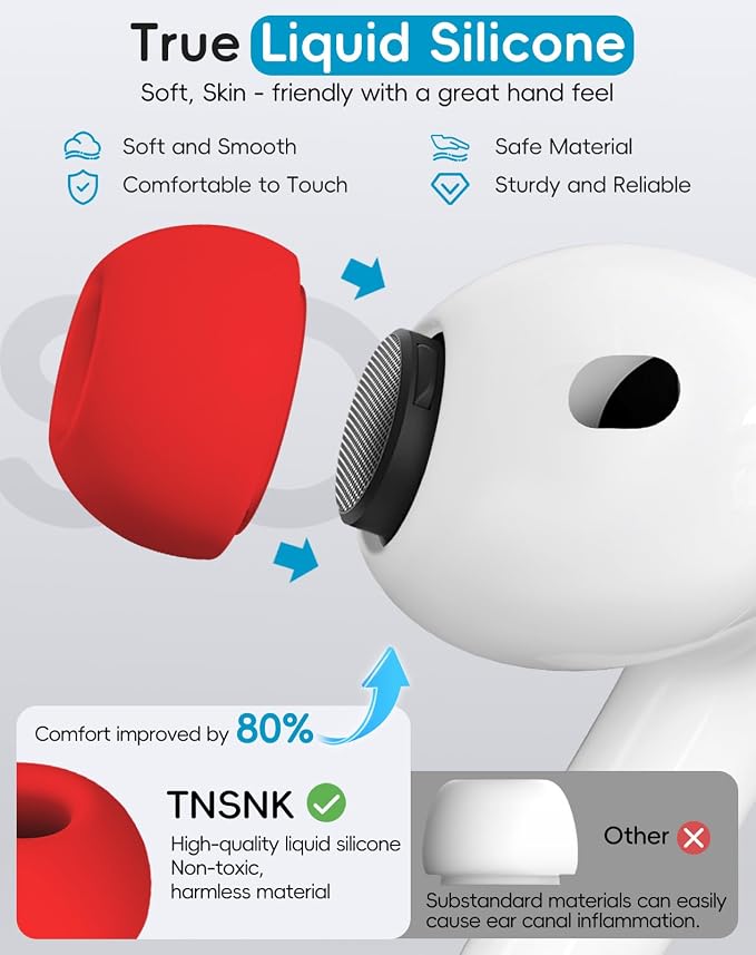5 Pairs Replacement Ear Tips for AirPods Pro 3(White) | with Noise Reduction Hole,Built-in dust Guard Screen Silicone Ear Tips with Cleaning Pen - 5 Sizes(XXS/XS/S/M/L)