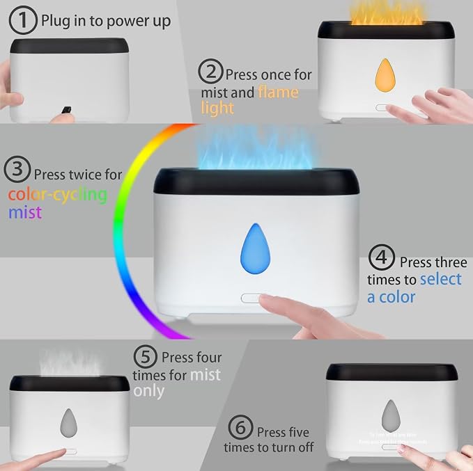 Flame Diffuser for Essential Oils, 200ml Ultrasonic Aroma Diffusers with Cool Mist, Aromatherapy Diffuser with Auto-Off Protection, Small Humidifier for Home,Office,Bedroom,Gift (7 Colors White)