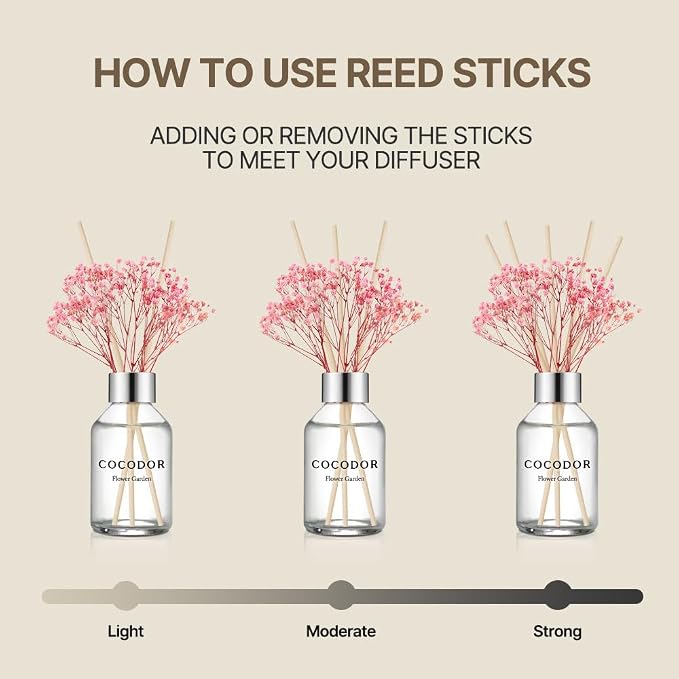 COCODOR Flower Reed Diffuser Set / 3.4oz / Lemon Eucalyptus/Scent Diffuser with Sticks Home Fragrance Reed Diffuser for Bathroom Shelf Decor