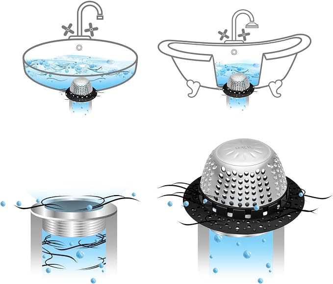 LEKEYE Shower Drain Hair Catcher/Bathtub Drain Cover/Drain Protector for Pop-Up & Regular Drains(Black)