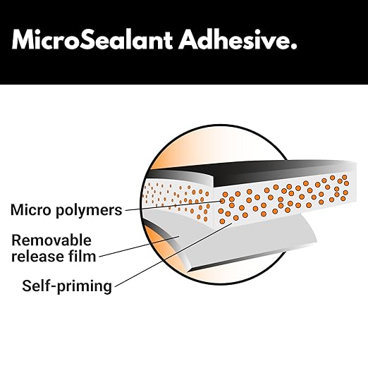 HSS Sealant Tape with MicroSealant - Waterproof Commercial Roofing Tape for Roof and RV Repair - UV- & Weatherproof - Black - 2 inch x 25 feet