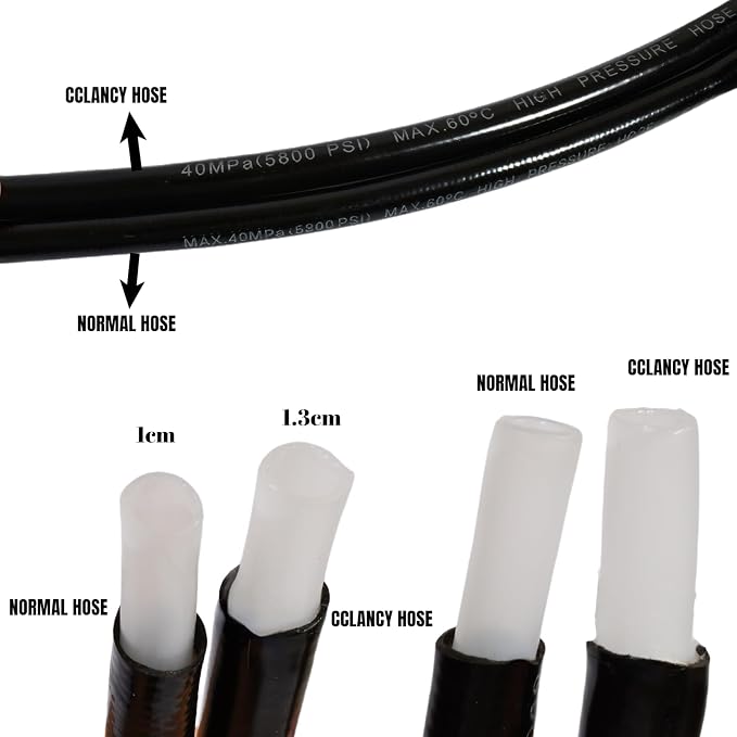 Sewer Jetter Kit for Pressure Washer 5800 PSI Drain Cleaner Hose 1/4 Female NPT,Button Nose,Pressure Washer Adapter,Button Hose Sewer Jetting Nozzle Pearl Corsage Pin Waterproof Tape with 2 Spanner