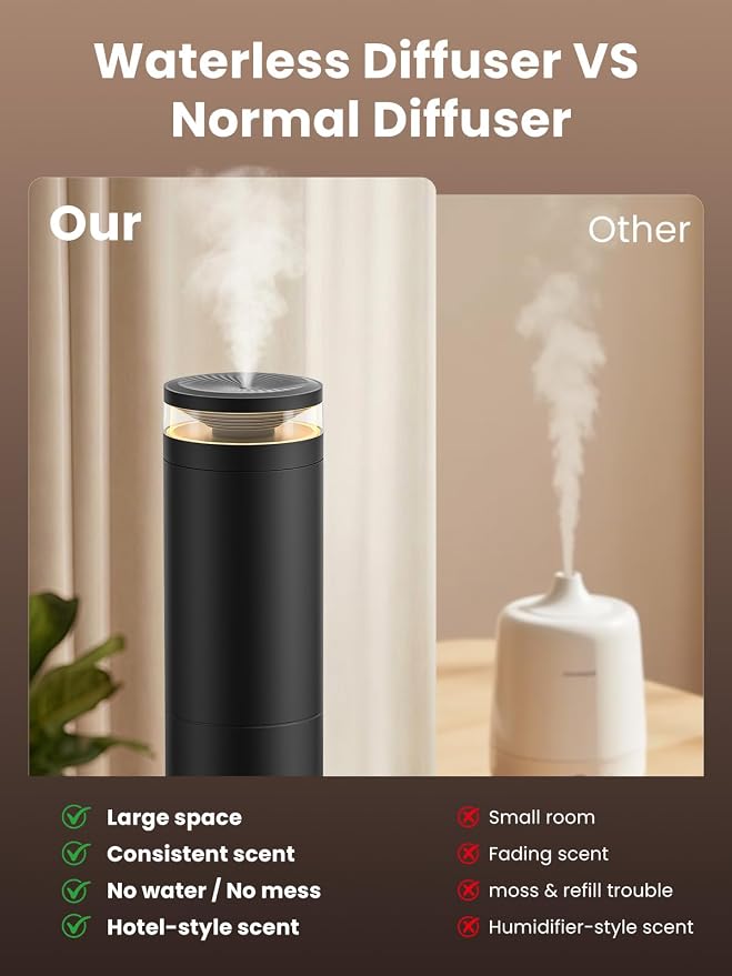 XEITIN Tower Waterless Diffuser with 5 Hotel-inspried Scent Oil Set | 2000 Sq.ft Whole-house Aroma, Cold Air Diffuser for Home Office Hotel, Pet-Friendly, Remote & Panel, 3 Timer & Intensity