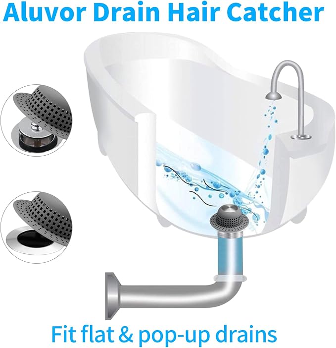 Aluvor Shower Drain Hair Catcher Bathtub Drain Cover Sink Drain Protector | Bathroom Sink & Bathtub Drain Strainer for Pop-Up & Regular Drains, Silver Drak Grey