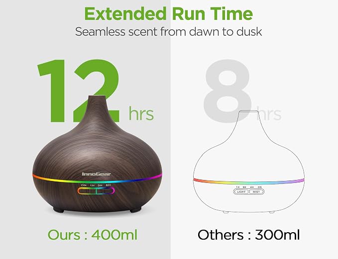 InnoGear 400ml Aromatherapy Essential Oil Diffuser 10 Oils Gift Set, Dark | Cool Mist Humidifier, Essential Oils, Ultrasonic, 4 Timers, Run up to 12hrs, Large Room, Home, Automatic Shut-Off, Quiet