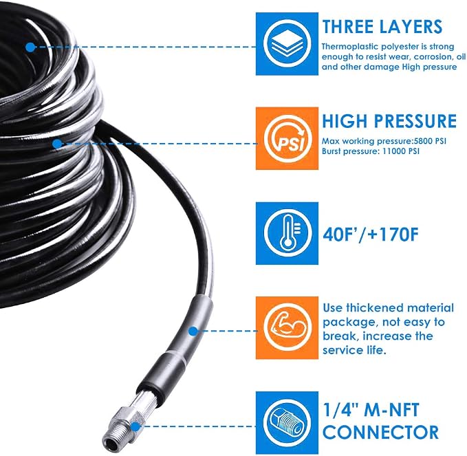 Sewer Jetter Kit for Pressure Washer 150FT, 5800PSI Drain Cleaner Hose 1/4 Inch NPT Corner, Rotating and Button Nose Sewer Jetting Nozzle Pearl Corsage Pin Waterproof Tape with 2 Spanner