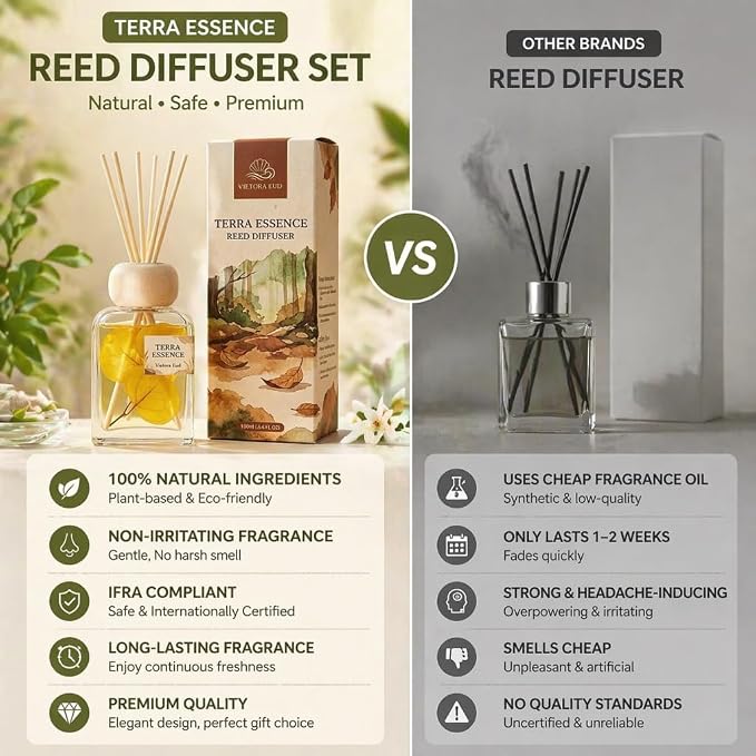 Terra Essence Reed Diffuser with Dried Leaves, 3.4 Fl Oz | Earthy wood and forest scent with real dried-leaf decor; long-lasting Air Fresheners for living room, bathroom or office.