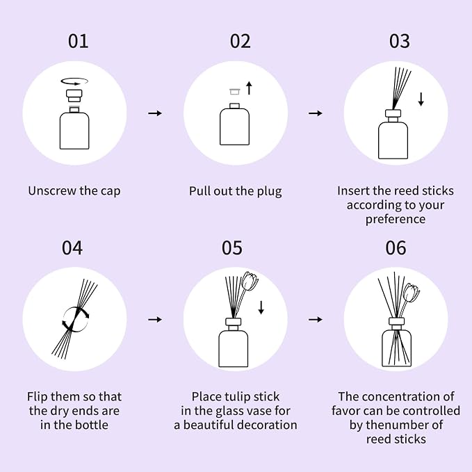 Flower Reed Diffuser Set Lavender Scent 6.76 oz for 120 Days Small Spaces | Floral Scent, Purple Tulip, Vintage Rectangular Bottle, Long Lasting, Narrow Spaces, Office Shelf Decor,Valentine's Day Gift