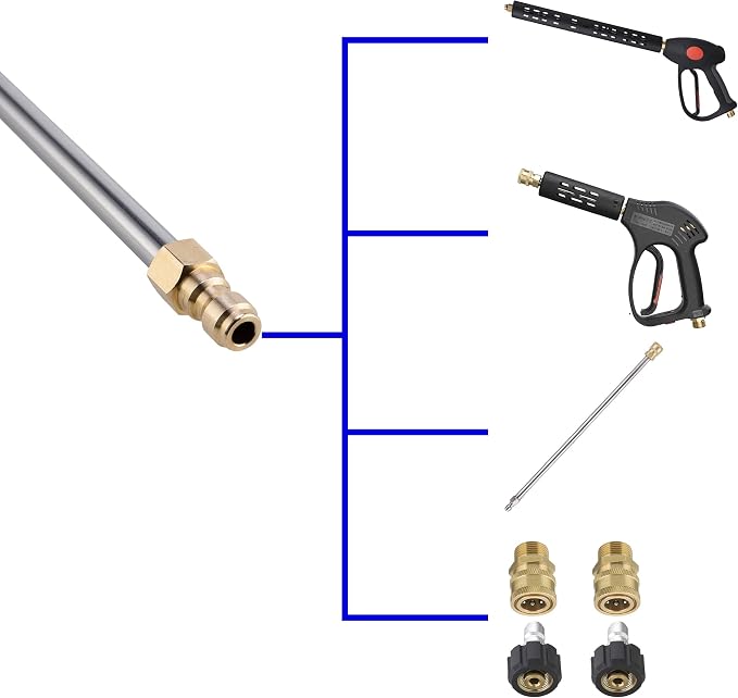 M MINGLE 13 Inch Pressure Washer Gutter Cleaner Attachment | Angled Extension Wand for Gutter Cleaning & Hard-to-Reach Areas Rinsing, 5 Nozzle Tips, 1/4 Inch Quick Connect