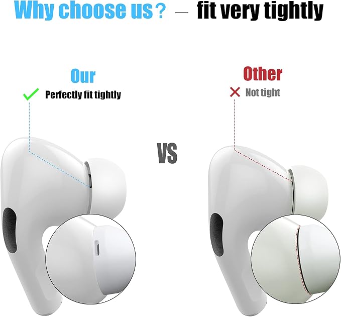 3 Pairs Replacement Ear Tips for AirPods Pro 2nd & 1st(S/M/L, White) | with Noise Reduction Hole, Silicone Ear Tips with Cleaning Pen & Portable Storage Box, Fit in the Charging Case