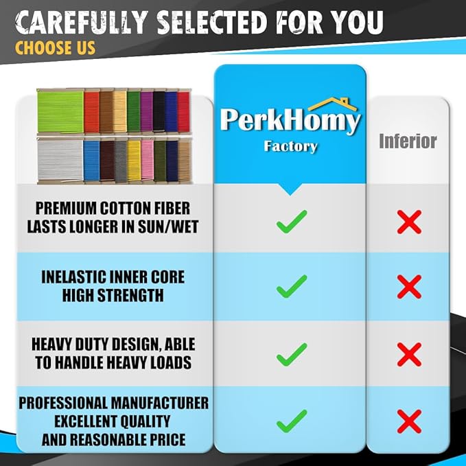 PerkHomy 500lb Cotton Rope 3/16" (5mm) 50 ft Multi Purpose Utility Diamond Braided Cord, Natural Cotton for Clothes Line Camping Crafting Flag Pole, Rose Red