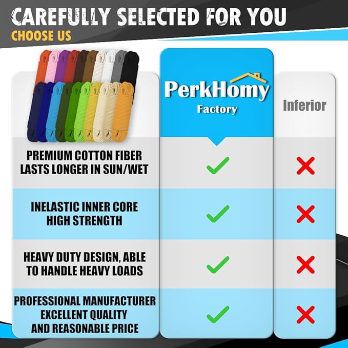 PerkHomy Cotton Rope 3/16" (5mm) 100 ft Multi Purpose Utility Diamond Braided Cord, Natural Cotton for Clothes Line Camping Crafting Flag Pole, Rose Red