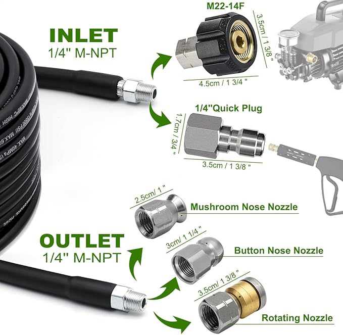 WEST BAY Sewer Jetter Kit 25 FT for Pressure Washer, 5800 PSI Drain Cleaner Hose 1/4 Inch NPT Corner Rotating and Button Nose Sewer Jetting Nozzle Spanner WatertightTape Pearl Corsage Pin