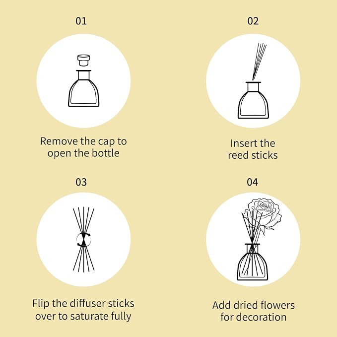 Reed Diffusers Set Jasmine&Lily Scented 8.5oz Air Freshener for 140 Days