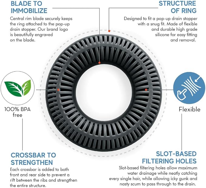 TubRing Pop-Up Drain Protector & Strainer Silicone Hair Catcher, Dark Gray | Easy snap-in design fits around bathtub stoppers. Customizable utility guard for clog prevention. Fits 1.85"- 2.16" drains.