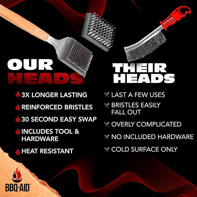 Wire Grill Brush Replacement Heads, 2-Pack Cleaning Bristles | Fits Only BBQ-AID Grill Brush Handles. Stainless Steel Bristles, Screwdriver Included, Safe for all types of Grills
