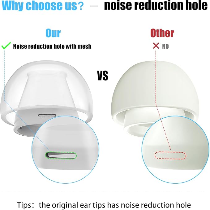 3 Pairs Replacement Ear Tips for AirPods Pro 2nd & 1st(S/M/L, Clear) | with Noise Reduction Hole, Silicone Ear Tips with Cleaning Pen & Portable Storage Box, Fit in the Charging Case