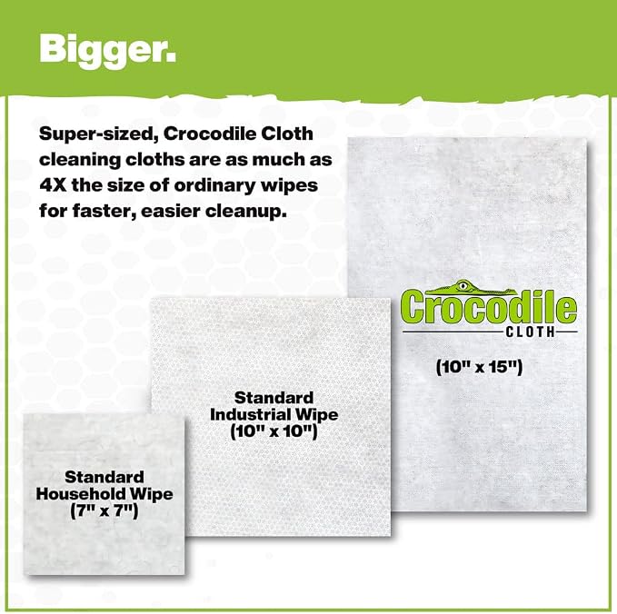 Crocodile Cloth Grill Plant-Based Food Safe Cleaning Wipes, 80 Count | Safe on Skin & Multiple Surfaces, Infused with Aloe & Vitamin E, Large, Pre-Moistened & Absorbent