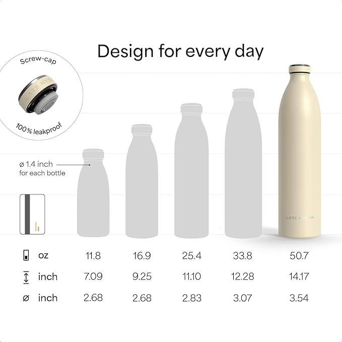 LARS NYSØM Stainless Steel Insulated XL Water Bottle 12oz 17oz 25oz 34oz 51oz | Insulated Thermo Flask for Hot and Cold Beverages | Leakproof Drinking Bottle (Blush Rose, 50.7 oz)