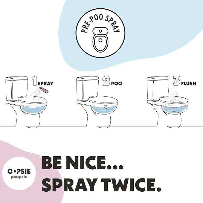 Oopsie Poopsie Pre GO toilet spray, discreet & portable original Pre-poo spray to use on the go. Assorted scents Lemon/Morning Shower Fresh Toilet Odor Eliminator 2oz bottle Gift Set 2 pack