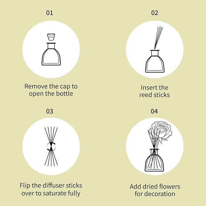 Reed Diffusers Set Citrus Herb Garden Scented 8.5oz Freshener for 140 Days | Dried Flowers, Elegant Decorative Rose, 10 Sticks, Long Lasting Home Fragrance, Bedroom Shelf Decor,Birthday Gifts for Women