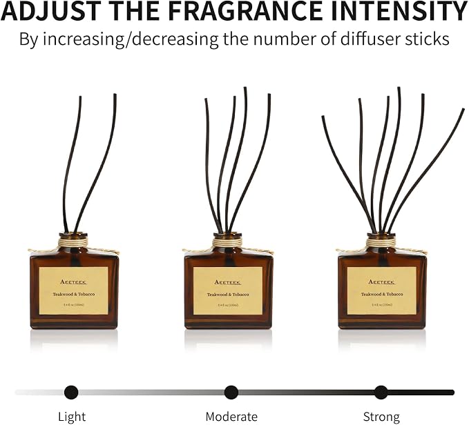 Reed Diffuser, Sage & Eucalyptus Essential Oil Diffuser for Bathroom, 3.4 oz Scented Diffusers, Long-Lasting Fragrance for Home Decor with Dried Flowers | 3.4 oz(100ml) Scented Diffusers, Long-Lasting Fragrance for Home Decor with Dried Flowers