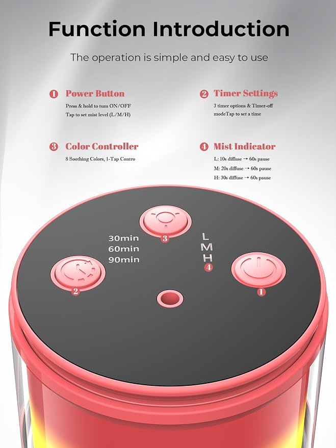 Waterless Essential Oil Diffuser: 𝟗-𝐂𝐨𝐥𝐨𝐫 𝐋𝐄𝐃 Bright Red | Portable Scent Diffuser - No Water No Heat For Pure Aroma - 48H Battery 3 Mist Levels & 4 Timers for Car Office