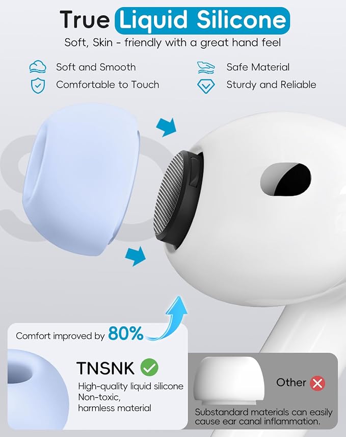 5 Pairs Replacement Ear Tips for AirPods Pro 3(White) | with Noise Reduction Hole,Built-in dust Guard Screen Silicone Ear Tips with Cleaning Pen - 5 Sizes(XXS/XS/S/M/L)