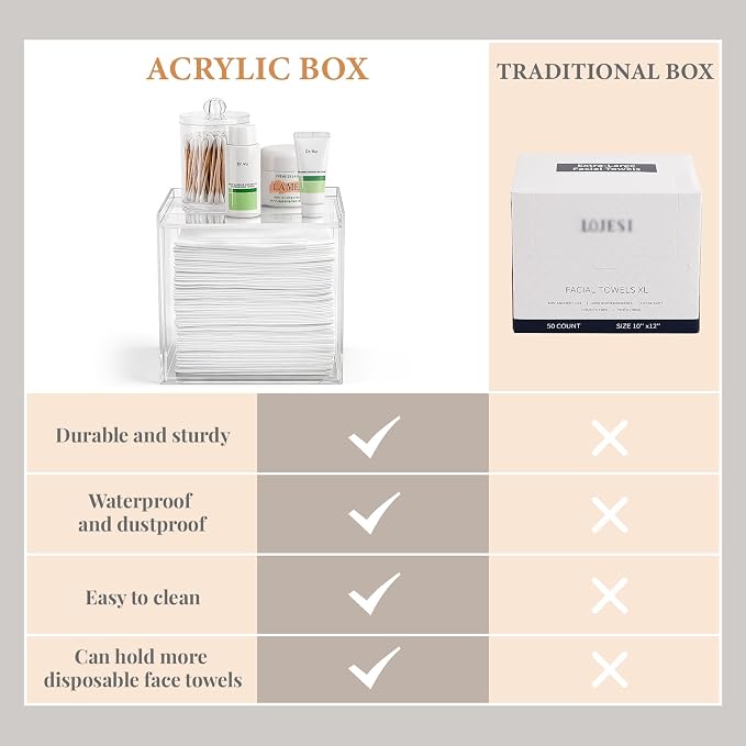 Anyoifax Disposable Face Towels Holder with 2 Pack Qtip Holders, Clear | Acrylic Box Bin Compatible with Clean Skin Club Clean Towelettesl XL Bathroom Counter Storage with Drawer