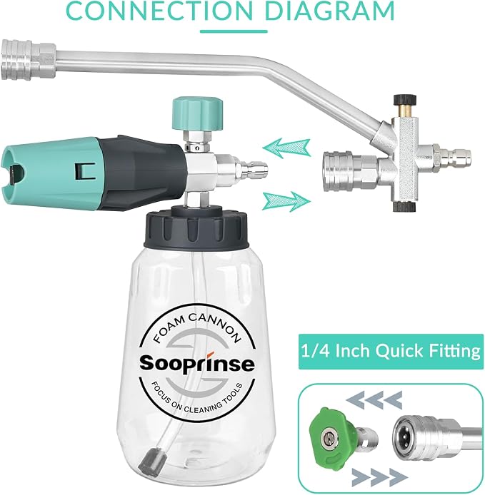 Sooprinse Pressure Washer Foam Cannon with Dual Connector Accessory, Power Washer Soap Cannon with Double Tip Attachment, 5 Power Washer Nozzle Tips, 1/4" Quick Connect, 4000 PSI