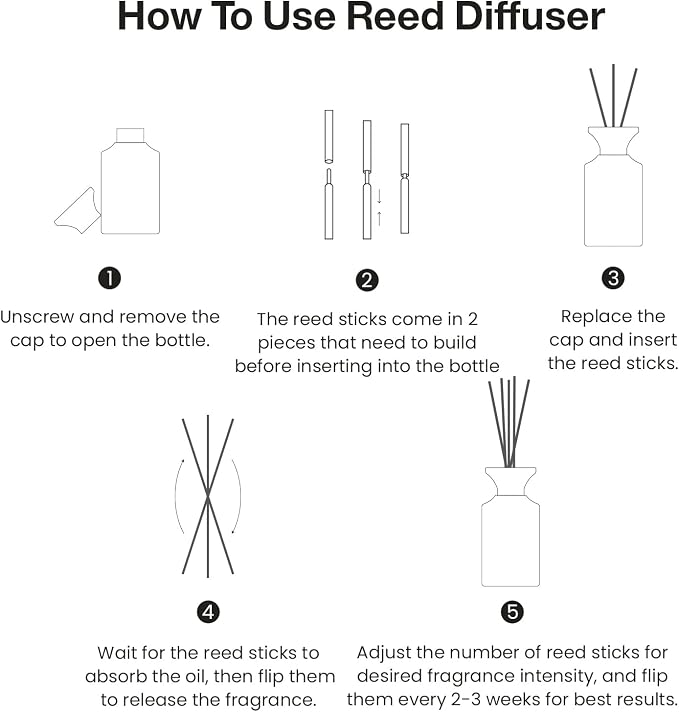 M&SENSE Minimalist Large Reed Diffuser 300ml, Lavender Rosemary Scented with Natural Essential Oils, Long Lasting with 7 Sticks, Non-Toxic Home Fragrance for Bedroom, Bathroom Decor