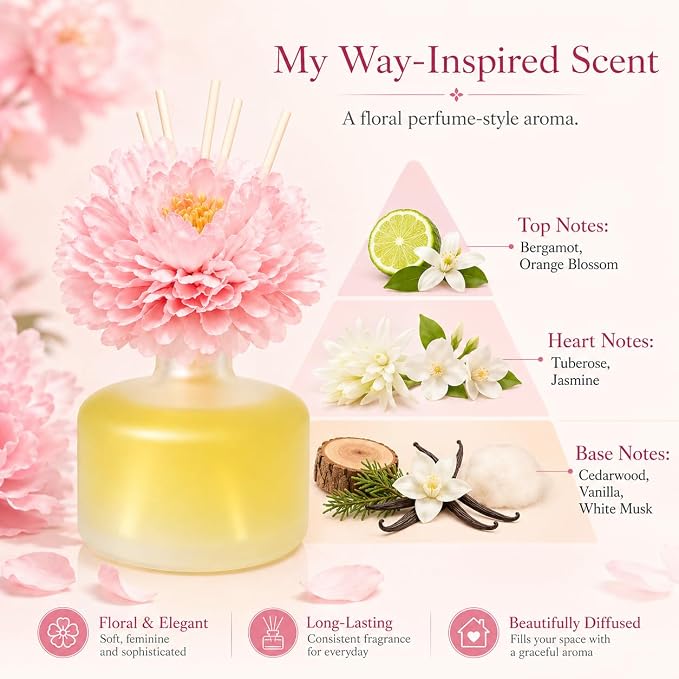 My Way Reed Diffuser with Sakura Flower, 3.38 Fl Oz | Inspired by MY WAY Perfume,Lasts 12 weeks, Room Freshener for Bedroom, Bathroom, Office,Gift